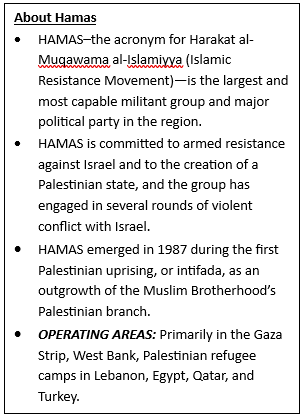 Israel-Hamas Ceasefire Draft Agreement