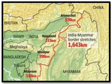 India’s Free Movement Regime with Myanmar