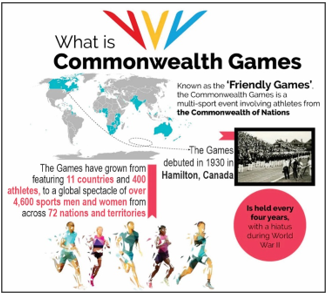 Ahmedabad to host 2030 Commonwealth Games